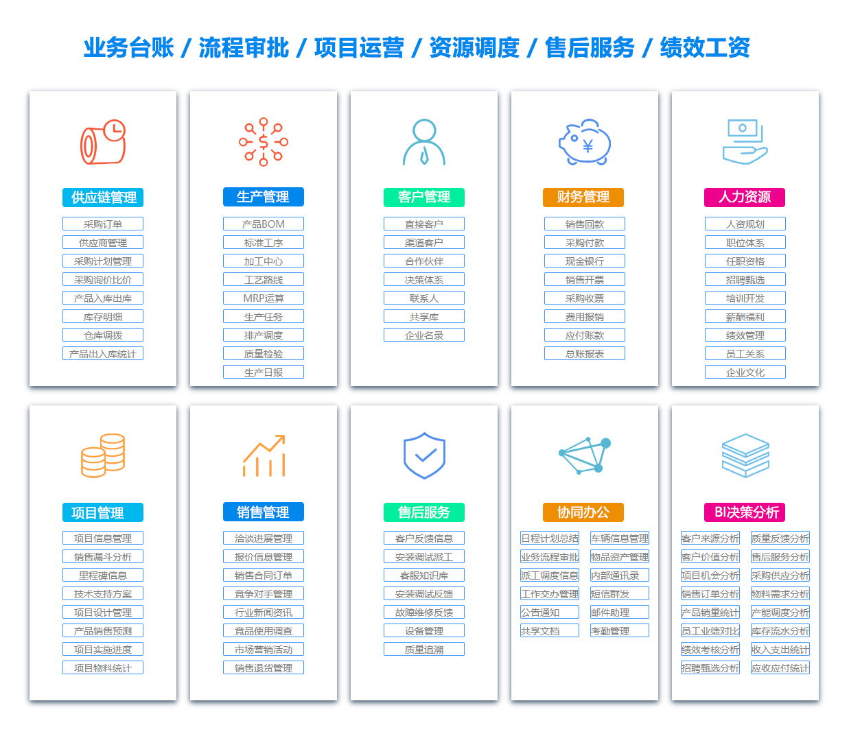 温州OA系统